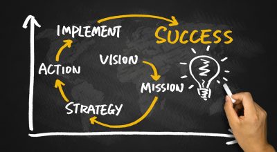 SME Business Strategy Consulting Champion